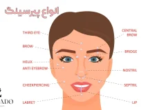 انواع پیرسینگ